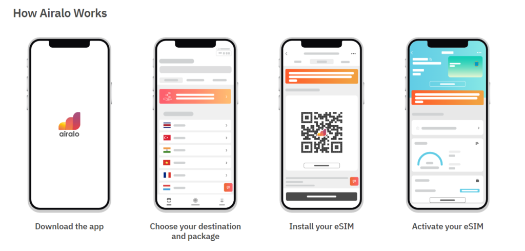 Airalo_esim_review