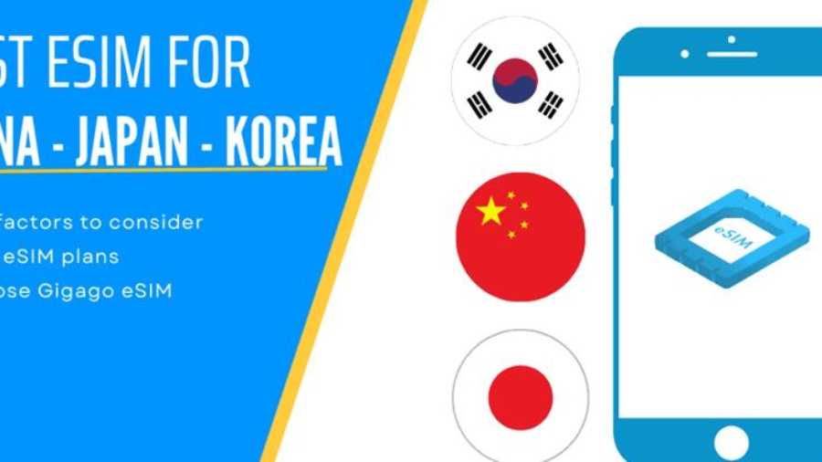 Best-eSIM-for-china