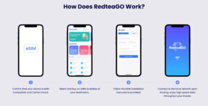 Read more about the article RedteaGO vs Airalo Regional Plan: Which One Actually Gives You Better Value?