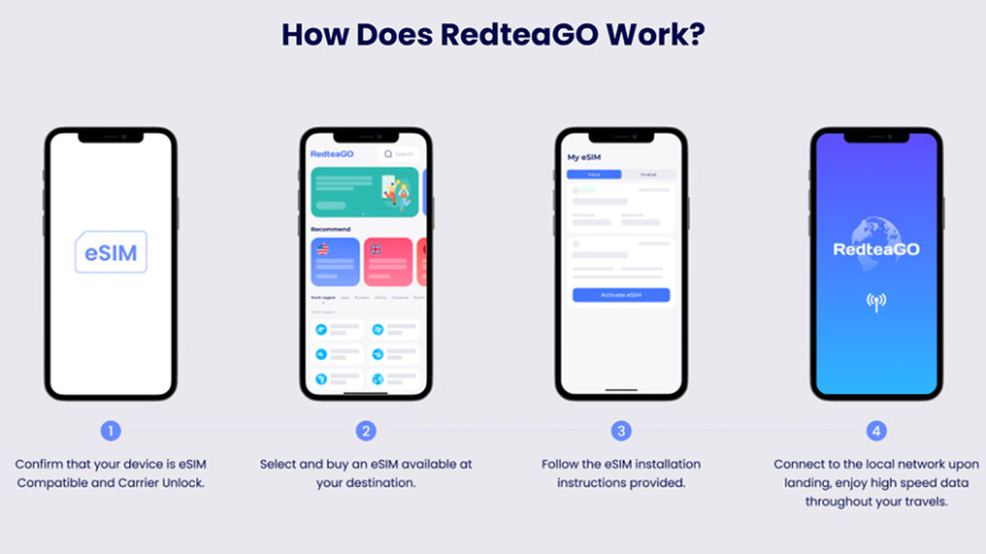 RedteaGO vs Airalo regional plan
