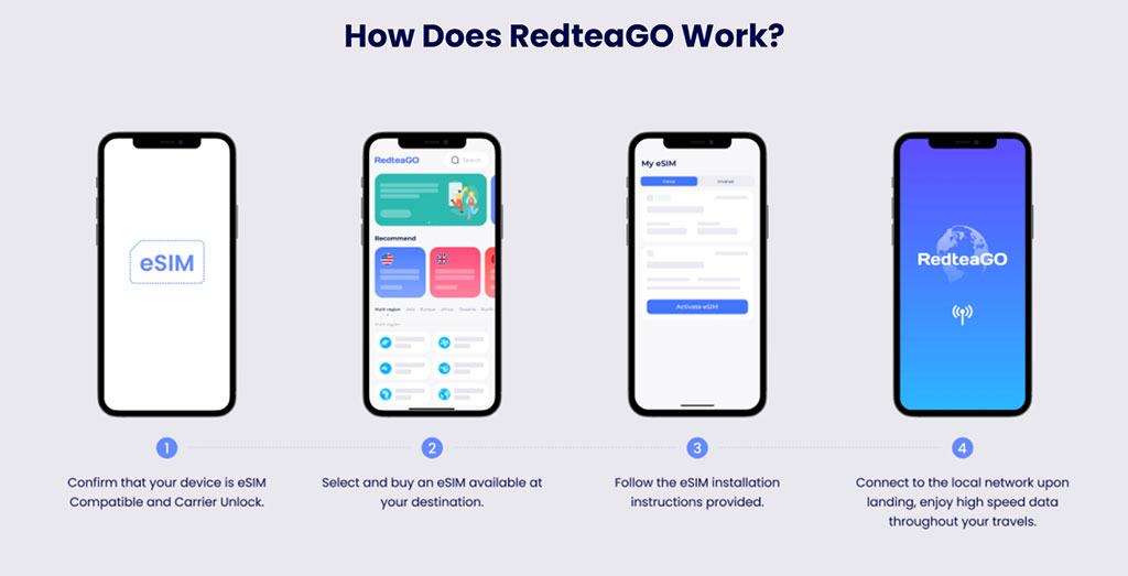 Read more about the article RedteaGO vs Airalo Regional Plan: Which One Actually Gives You Better Value?