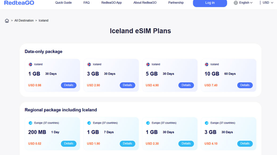 Best eSIM for Iceland