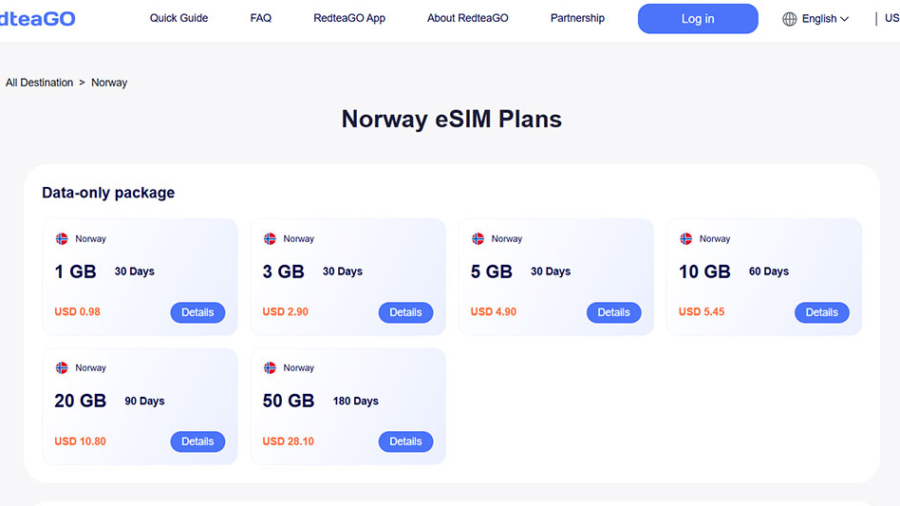 Best eSIM for Norway