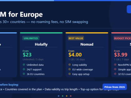 Best eSIM for Europe