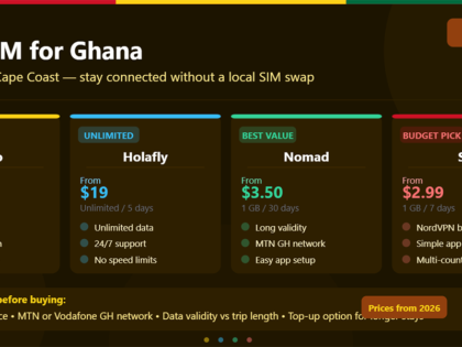 Best eSIM for Ghana