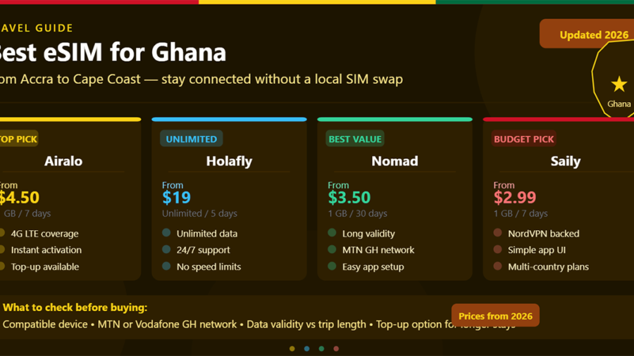 Best eSIM for Ghana