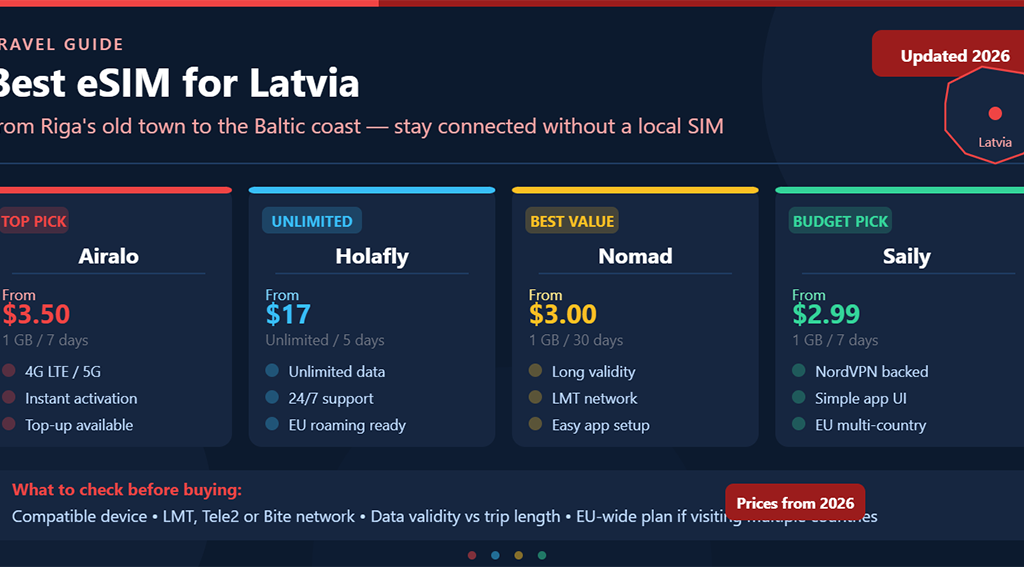 Best eSIM for Latvia: 2026 Traveler Guide to the Right Plan for Riga, Road Trips, and Longer Stays