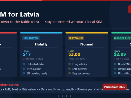 Best eSIM for Latvia