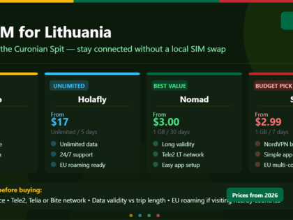 Best eSIM for Lithuania