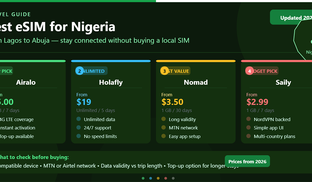 Best eSIM for Nigeria in 2026: 4 Providers Compared for Coverage, Price, and Real Travel Use