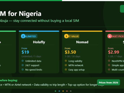 Best eSIM for Nigeria