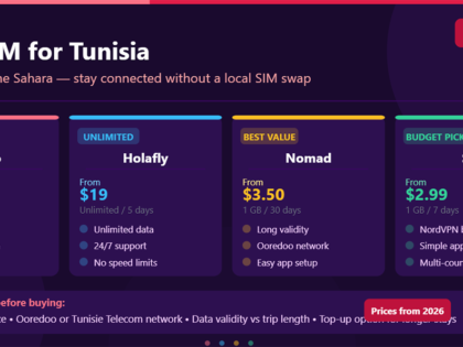 Best eSIM for Tunisia