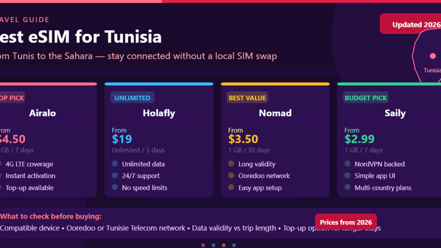 Best eSIM for Tunisia